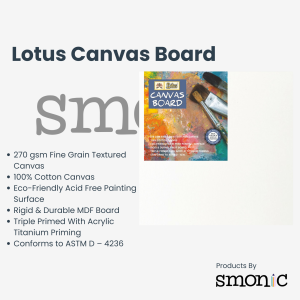 Lotus Canvas Board