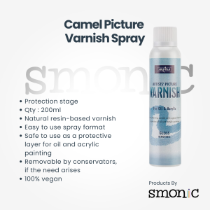 Camel Picture Varnish Spray