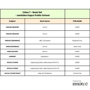 Class-7  | List Of Books | Jankidas Kapur Public School