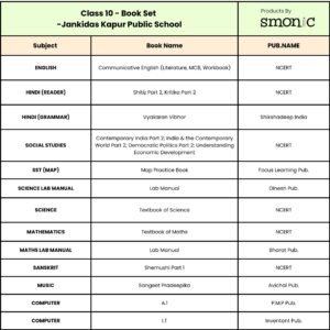 Class-10  | List Of Books | Jankidas Kapur Public School