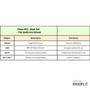 PP2  | List Of Books | The Vedic Era School