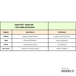PP3 | List Of Books | The Vedic Era School