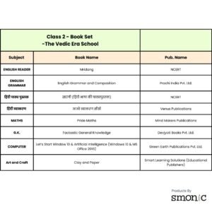Class 2 | List Of Books | The Vedic Era School