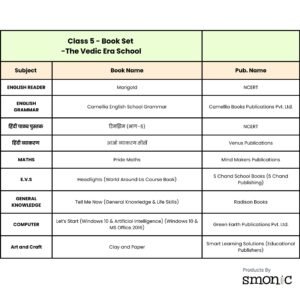 Class 5 | List Of Books | The Vedic Era School