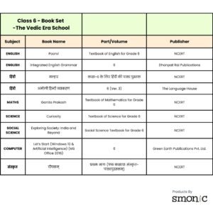 Class 6 | List Of Books | The Vedic Era School
