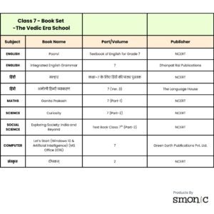 Class 7 | List Of Books | The Vedic Era School