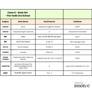 Class 8 | List Of Books | The Vedic Era School
