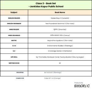 Class-3 | List Of Books | Jankidas Kapur Public School