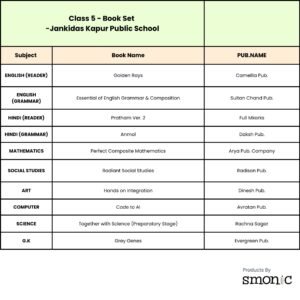 Class-5  | List Of Books | Jankidas Kapur Public School